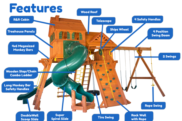 7.4 Jaguar MegaSized Playcenter Features 7.4 Jaguar MegaSized Playcenter Features