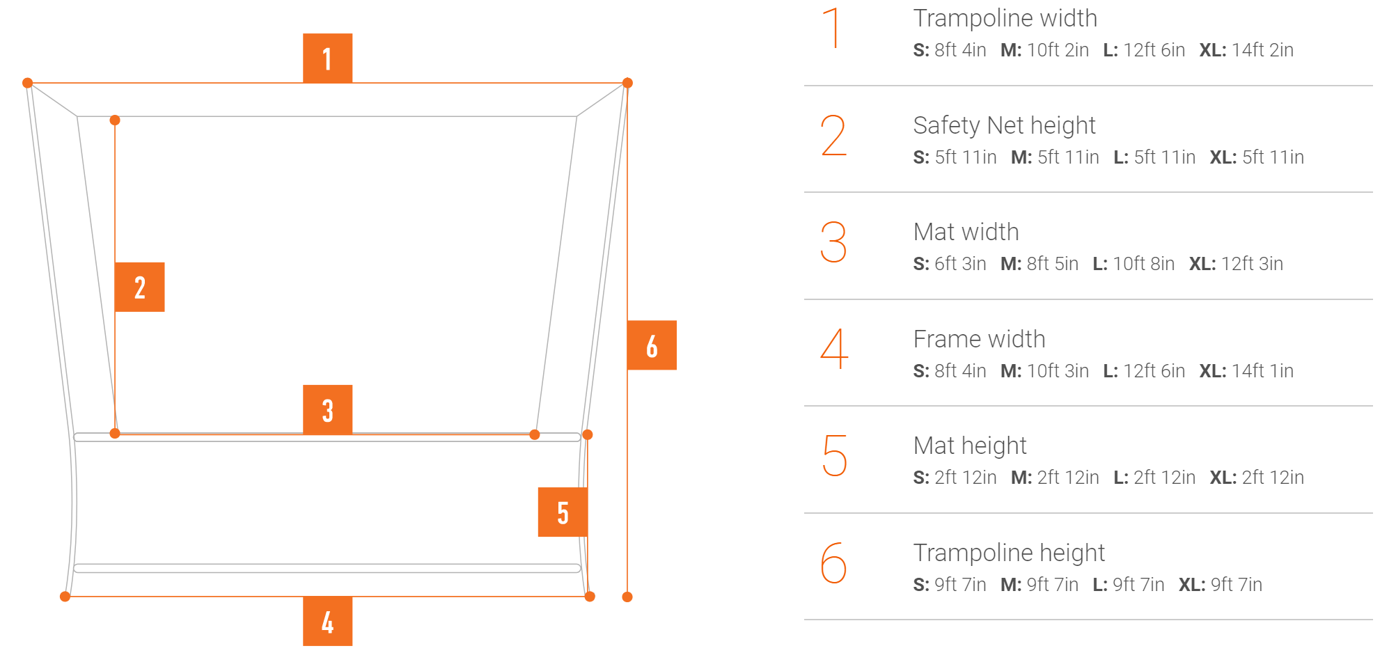 lift-pro-diagram Vuly Lift Pro Diagram