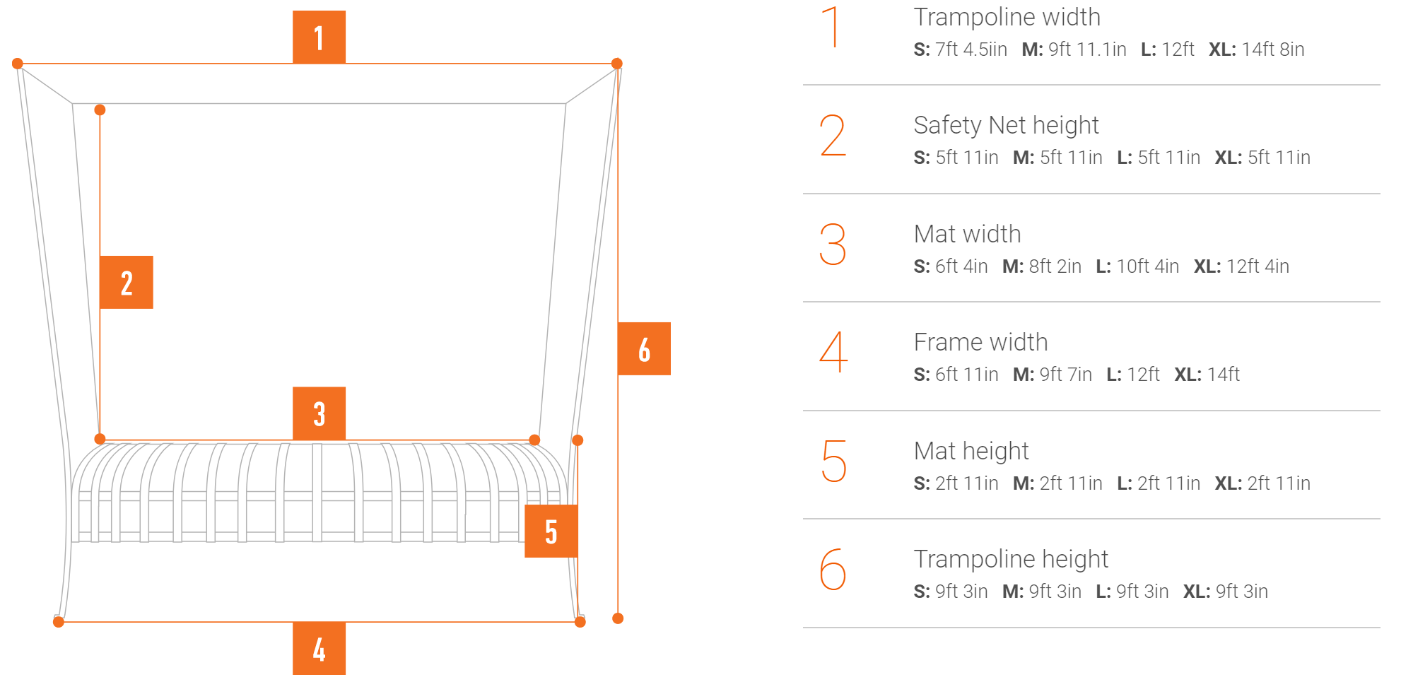 lift-pro-diagram Vuly Lift Pro Diagram